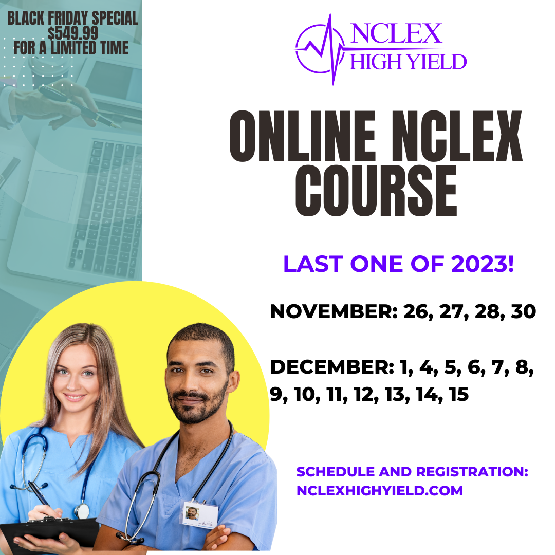 Next Generation NCLEX Review 27 Pages 